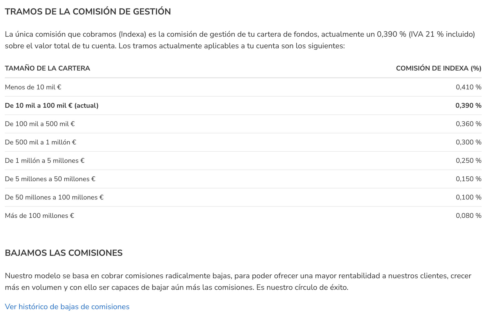 Comisiones